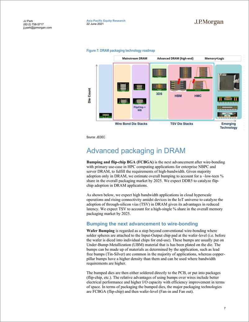 《J.P. 摩根-亚太地区半导体行业-存储器封装市场：关键封装技术、目标市场和主要参与者-2021.6.22-29页》 - 第8页预览图