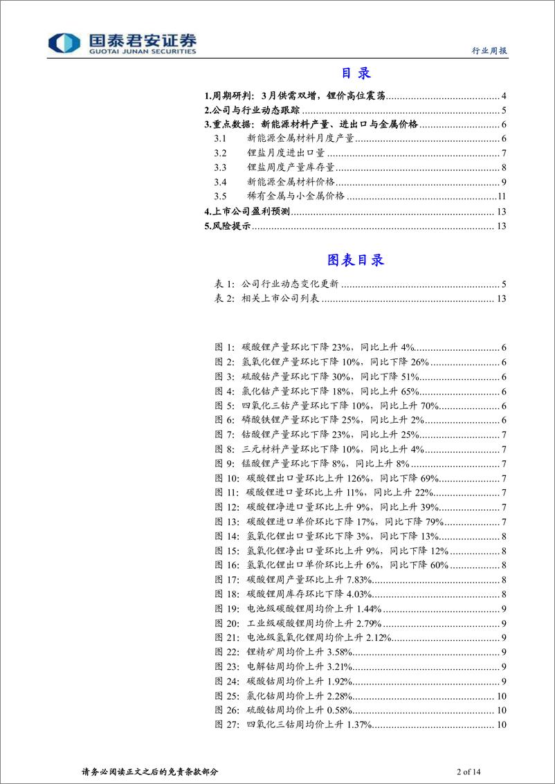 《钴锂行业更新：3月供需双增，锂价高位震荡-240323-国泰君安-14页》 - 第2页预览图