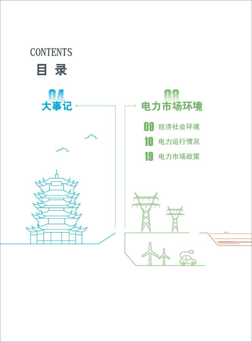 《湖北电力交易中心：2022年湖北电力市场白皮书-47页》 - 第4页预览图