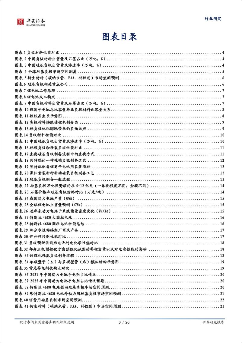 《新能源与汽车行业新能源锂电池系列报告之九：硅基负极，锂电材料升级的必经之路-20220526-华安证券-26页》 - 第4页预览图