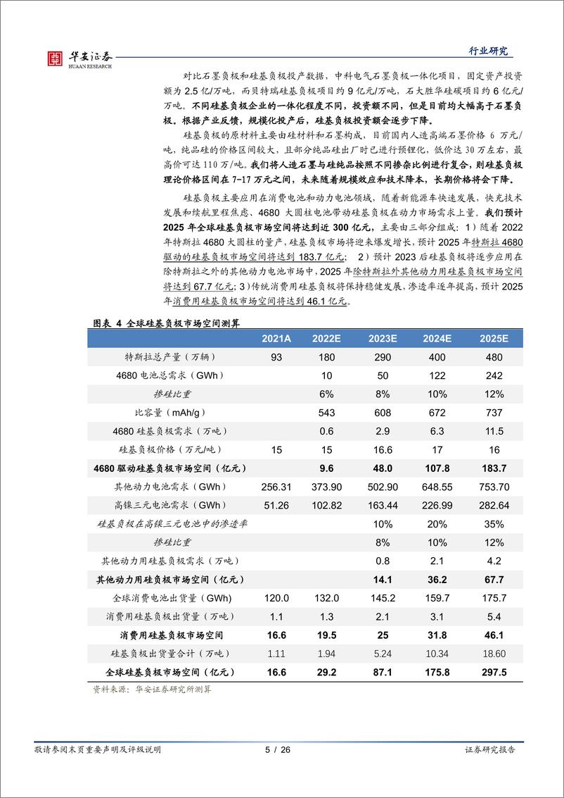 《新能源与汽车行业新能源锂电池系列报告之九：硅基负极，锂电材料升级的必经之路-20220526-华安证券-26页》 - 第6页预览图