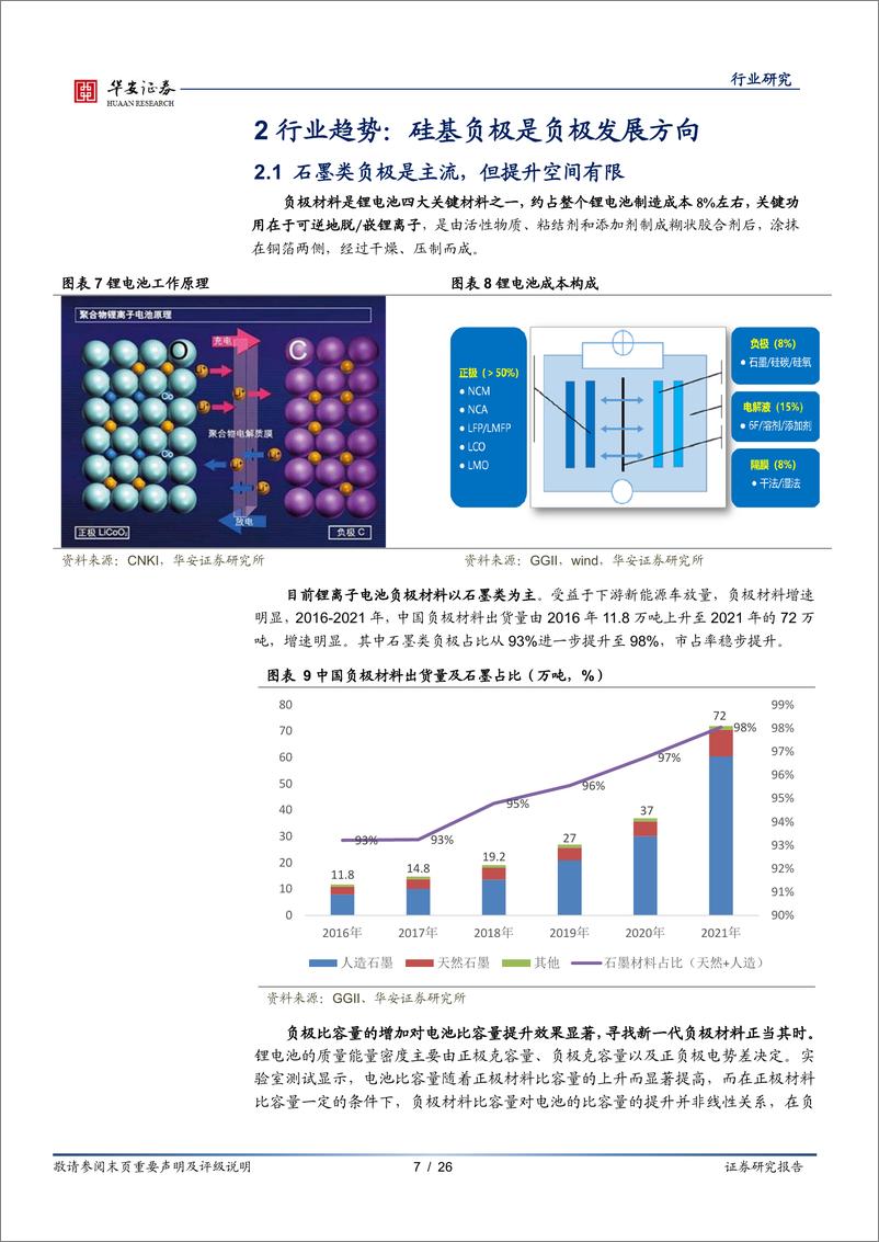 《新能源与汽车行业新能源锂电池系列报告之九：硅基负极，锂电材料升级的必经之路-20220526-华安证券-26页》 - 第8页预览图