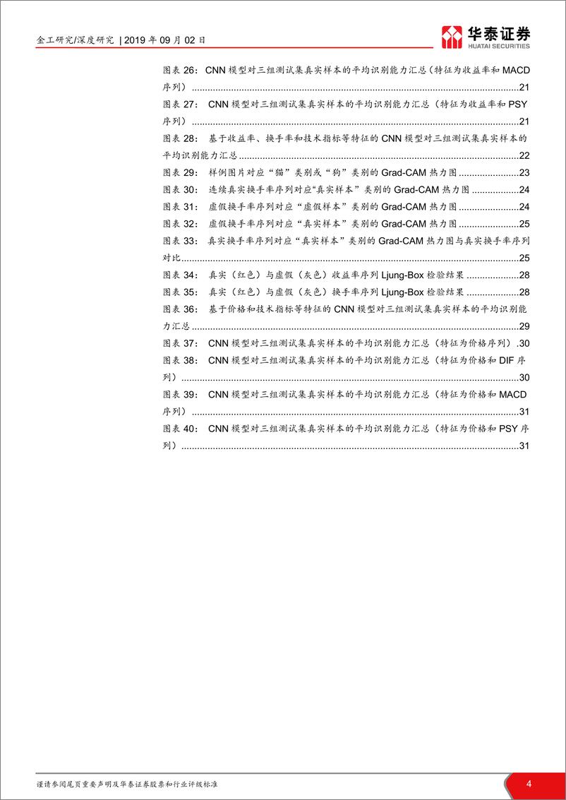 《华泰证券-华泰人工智能系列之二十四_真假序列识别研究_投石问路_技术分析可靠否_》 - 第4页预览图