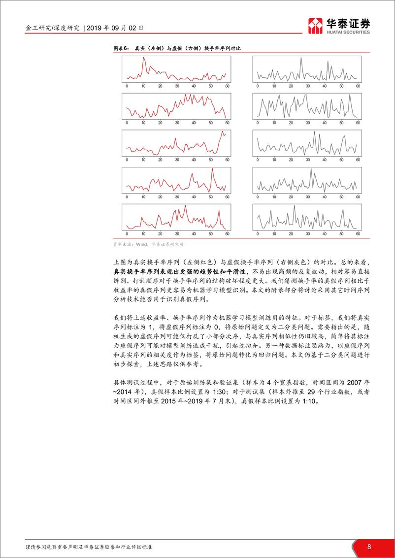 《华泰证券-华泰人工智能系列之二十四_真假序列识别研究_投石问路_技术分析可靠否_》 - 第8页预览图