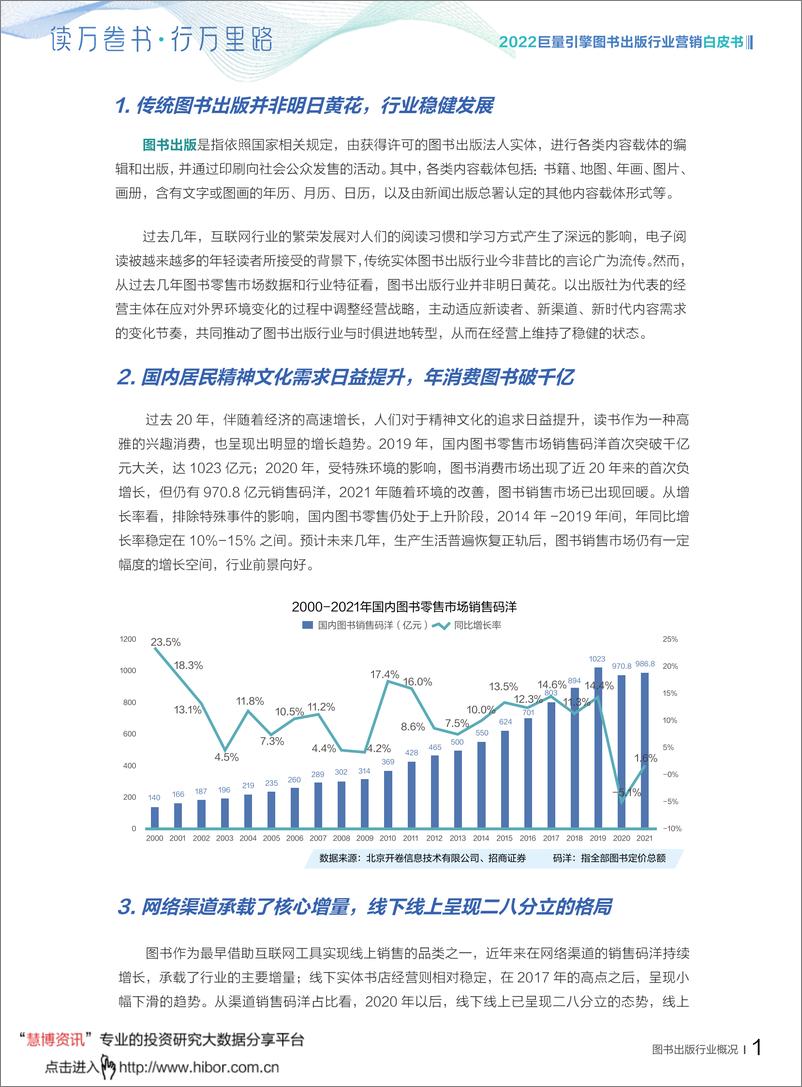 《22巨量引擎图书出版行业营销白皮书：读万卷书·行万里路》 - 第7页预览图