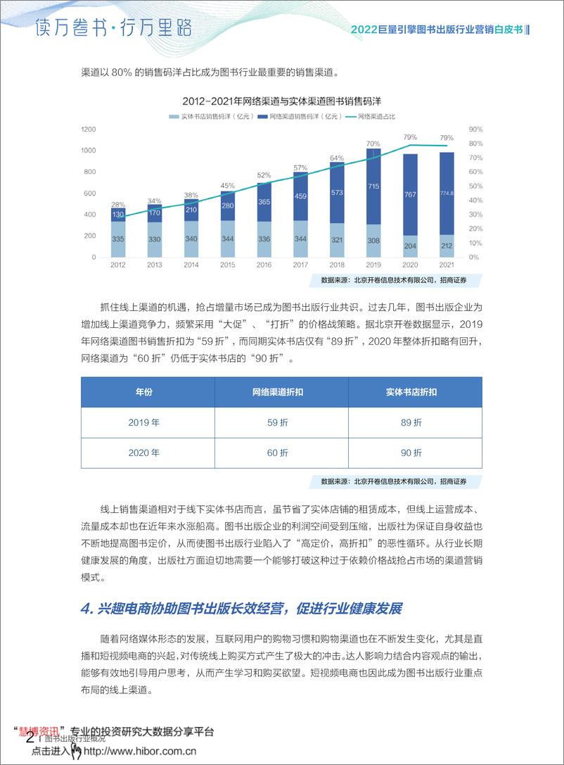 《22巨量引擎图书出版行业营销白皮书：读万卷书·行万里路》 - 第8页预览图