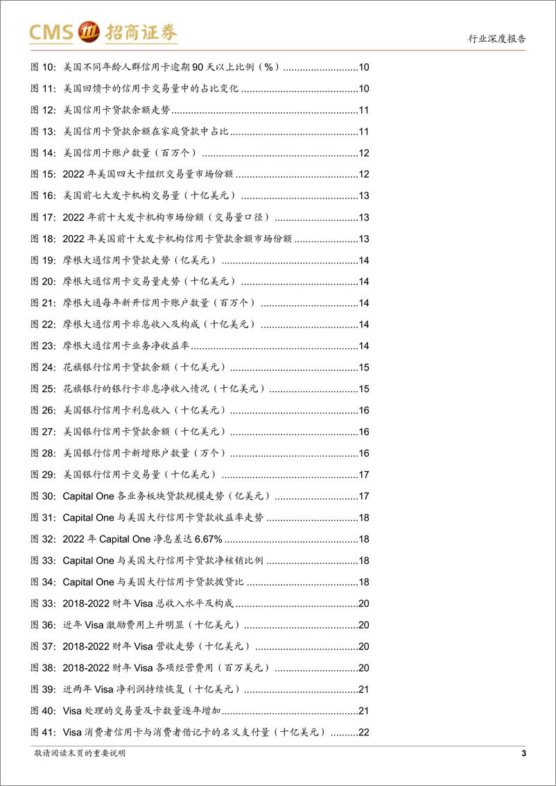 《银行业美国信用卡业务专题：美国信用卡业务的过去与现在-20230806-招商证券-26页》 - 第4页预览图