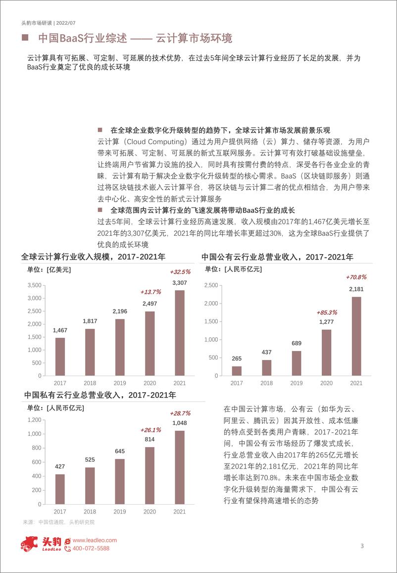 《头豹研究院-2022年中国BaaS区块链服务企业对比分析报告：华为VS浪潮（摘要版）-2022.09-10页-WN9》 - 第3页预览图