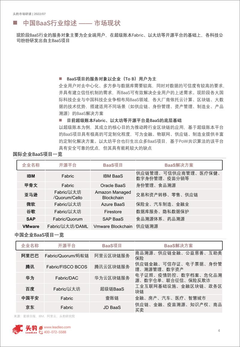 《头豹研究院-2022年中国BaaS区块链服务企业对比分析报告：华为VS浪潮（摘要版）-2022.09-10页-WN9》 - 第5页预览图