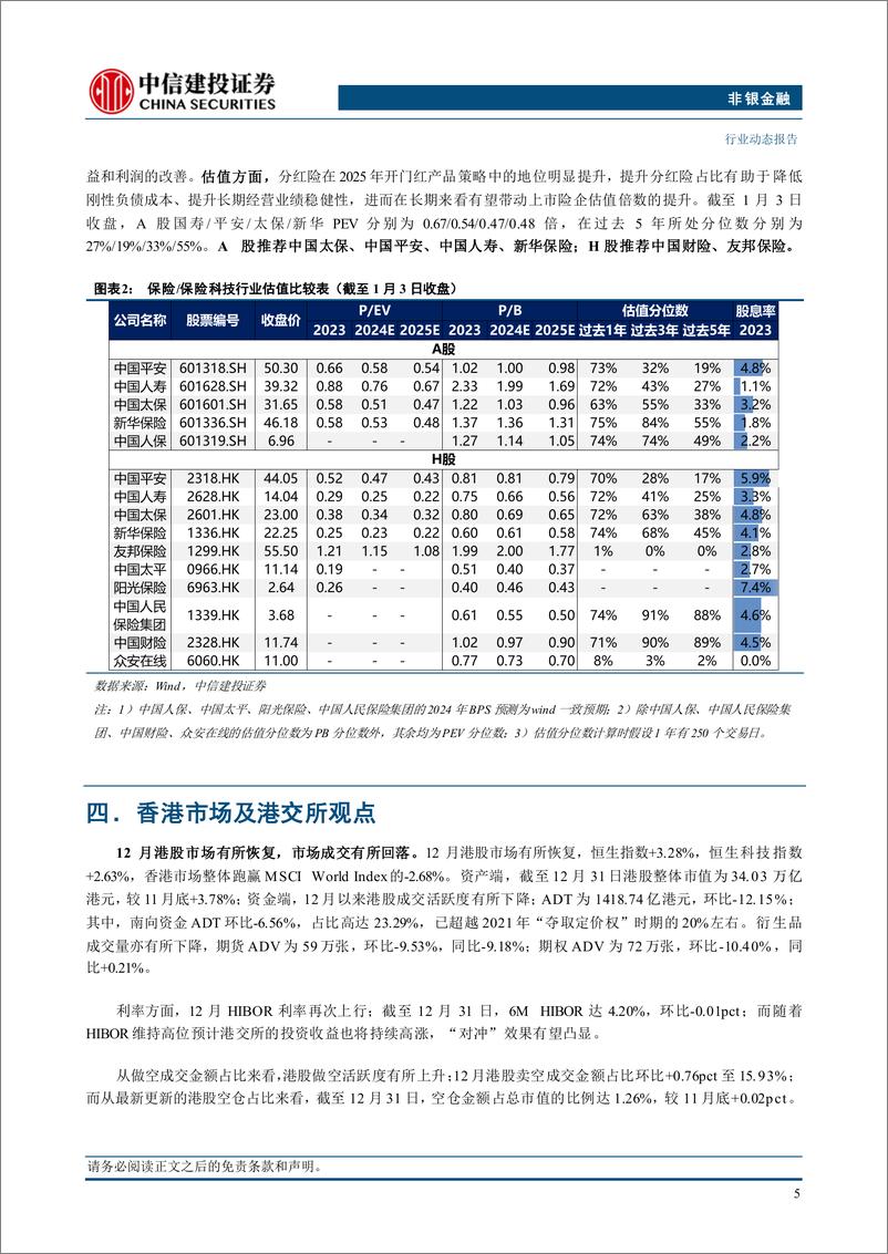 《非银金融行业：两项货币政策工具优化调整，有望改善市场流动性-250106-中信建投-25页》 - 第7页预览图