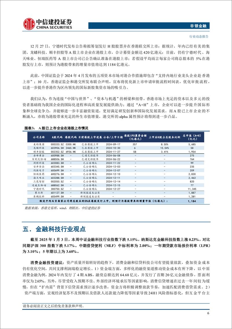 《非银金融行业：两项货币政策工具优化调整，有望改善市场流动性-250106-中信建投-25页》 - 第8页预览图