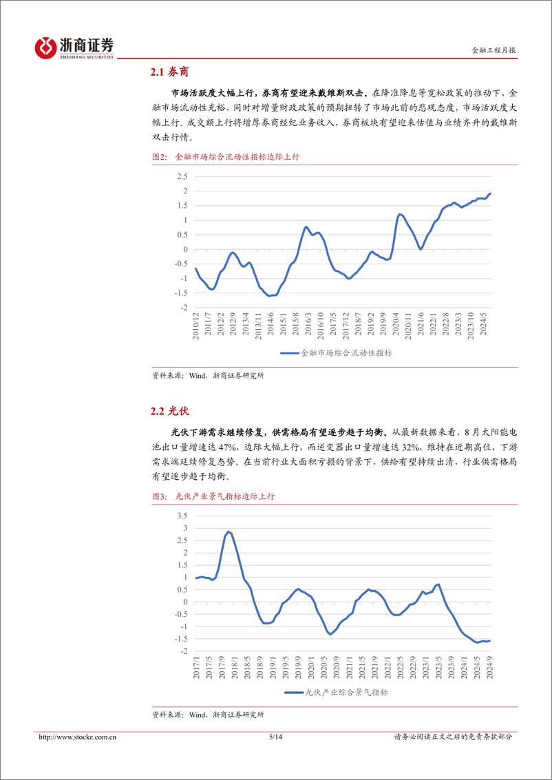 《2024年10月量化行业配置月报：10月，从弹性到韧性-241009-浙商证券-14页》 - 第5页预览图