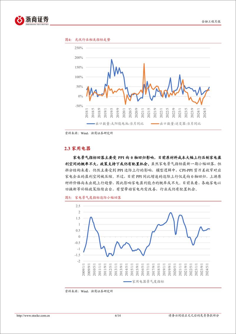 《2024年10月量化行业配置月报：10月，从弹性到韧性-241009-浙商证券-14页》 - 第6页预览图