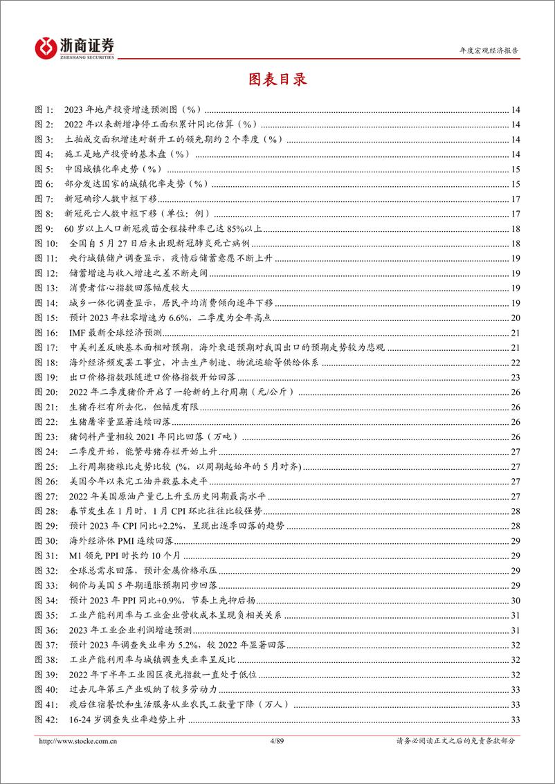 《2023年宏观年度策略报告：万里风云，峰回路转-20221026-浙商证券-89页》 - 第5页预览图