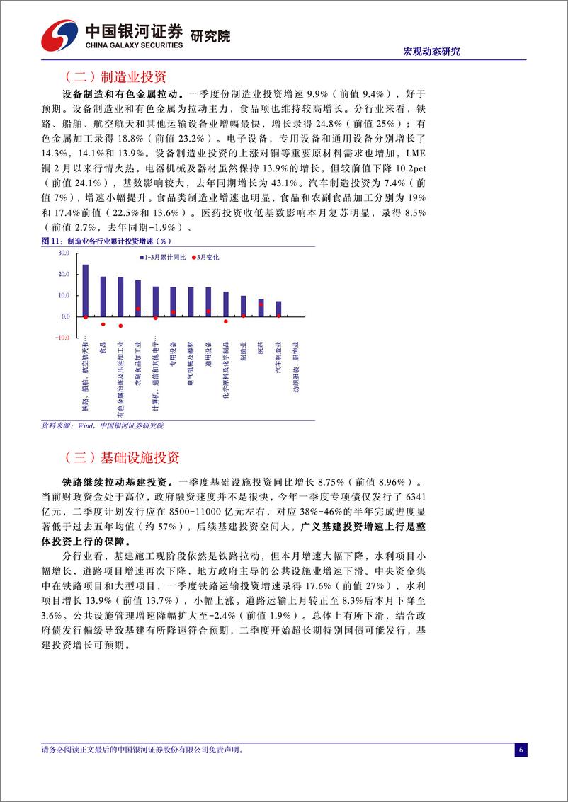 《2024年一季度经济数据分析：名义增长有待回归-240416-银河证券-12页》 - 第6页预览图