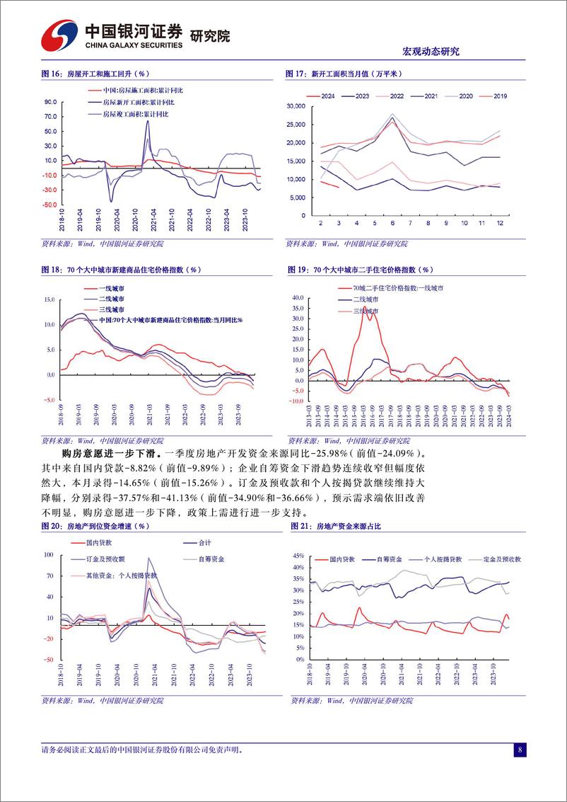 《2024年一季度经济数据分析：名义增长有待回归-240416-银河证券-12页》 - 第8页预览图