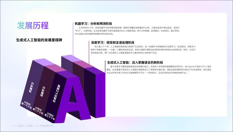 《2023-05-24-生成式人工智能：人人可用的新时代-埃森哲》 - 第4页预览图