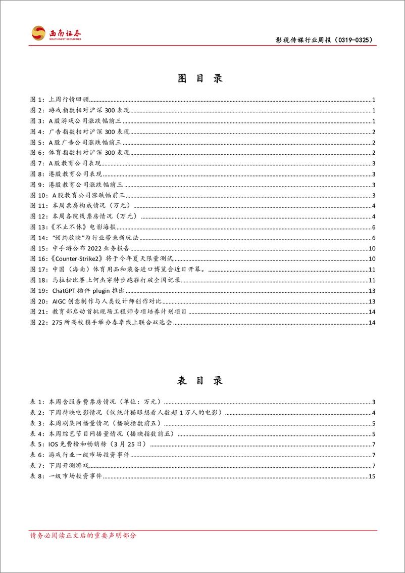 《20230325-华为将推出盘古大模型4，Open AI推出plugin插件》 - 第3页预览图