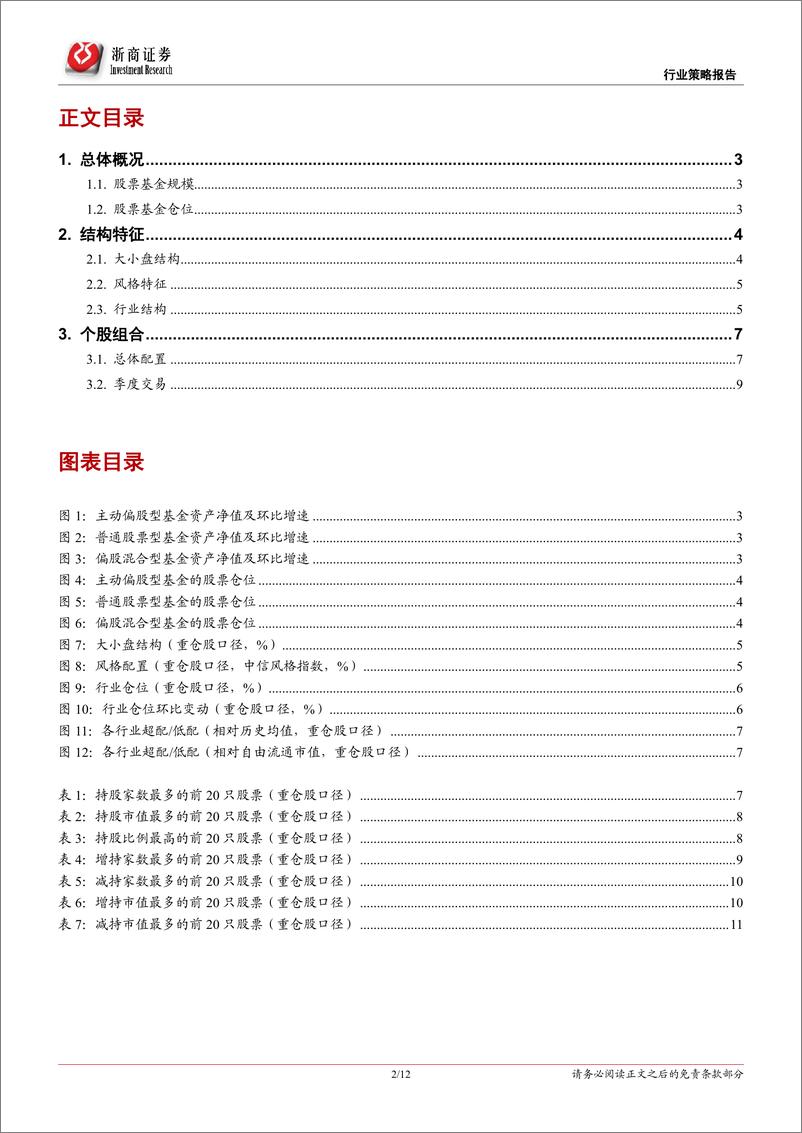 《股票基金2018年四季报分析：创业板加仓，消费和周期减仓-20190123-浙商证券-12页》 - 第3页预览图