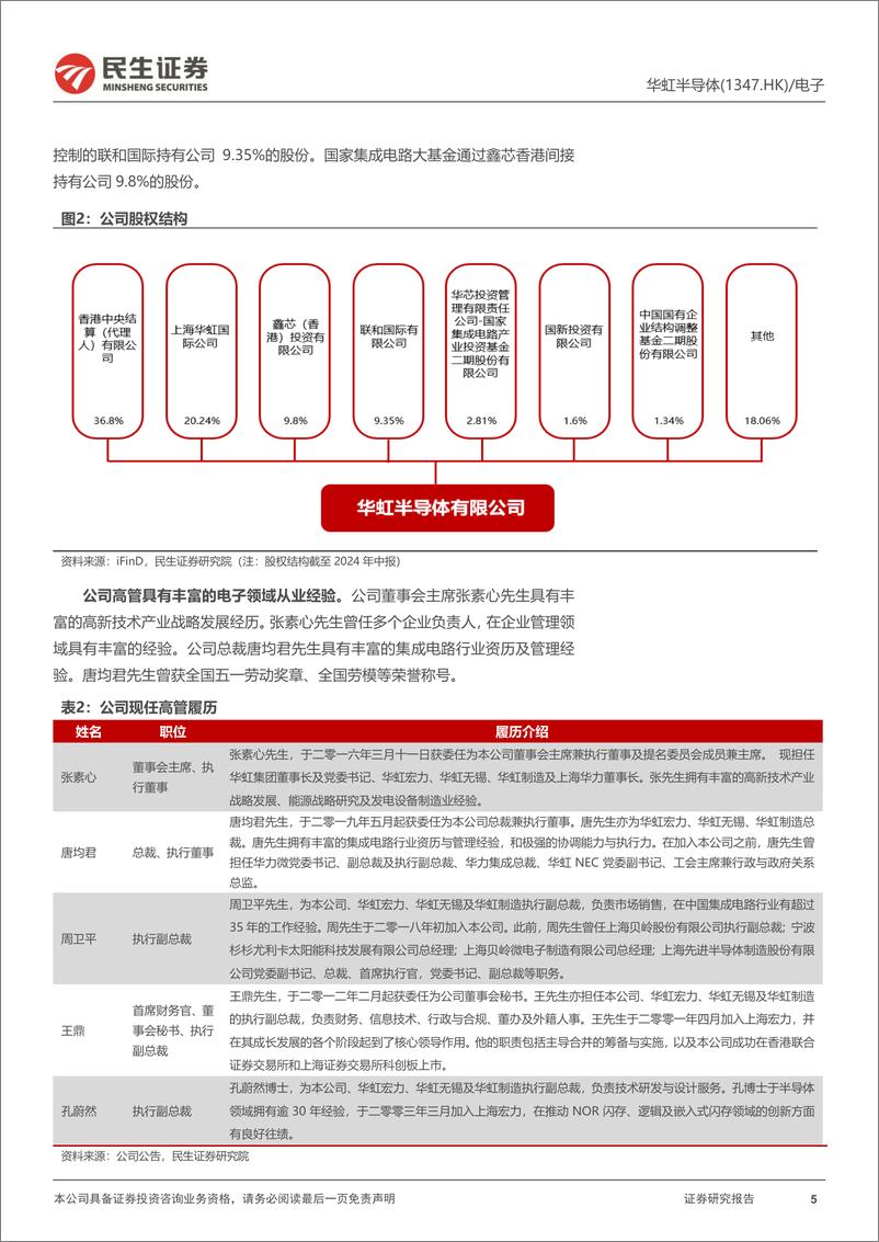 《华虹半导体(01347.HK)深度报告：特色工艺中军，功率半导之基-241011-民生证券-31页》 - 第5页预览图