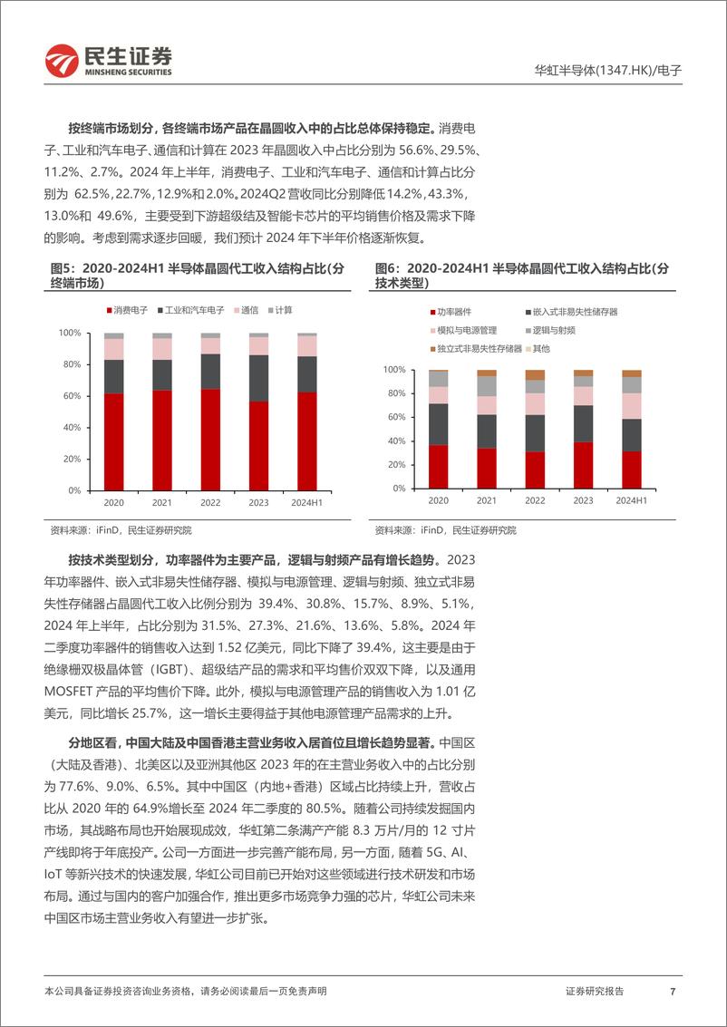 《华虹半导体(01347.HK)深度报告：特色工艺中军，功率半导之基-241011-民生证券-31页》 - 第7页预览图