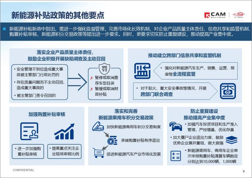 《CAM-简析2021年国家新能源补贴新政-2021.1-11页》 - 第6页预览图