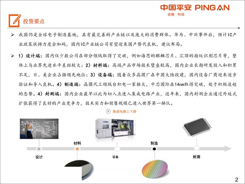 《电子器件行业科创板系列：集成电路产业链全景图-20190707-平安证券-30页》 - 第3页预览图