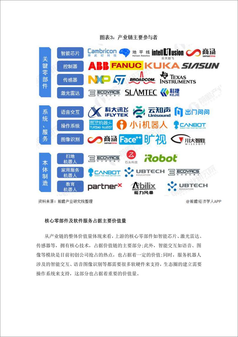 预见2021：《2021年中国服务机器人产业全景图谱》 - 第4页预览图