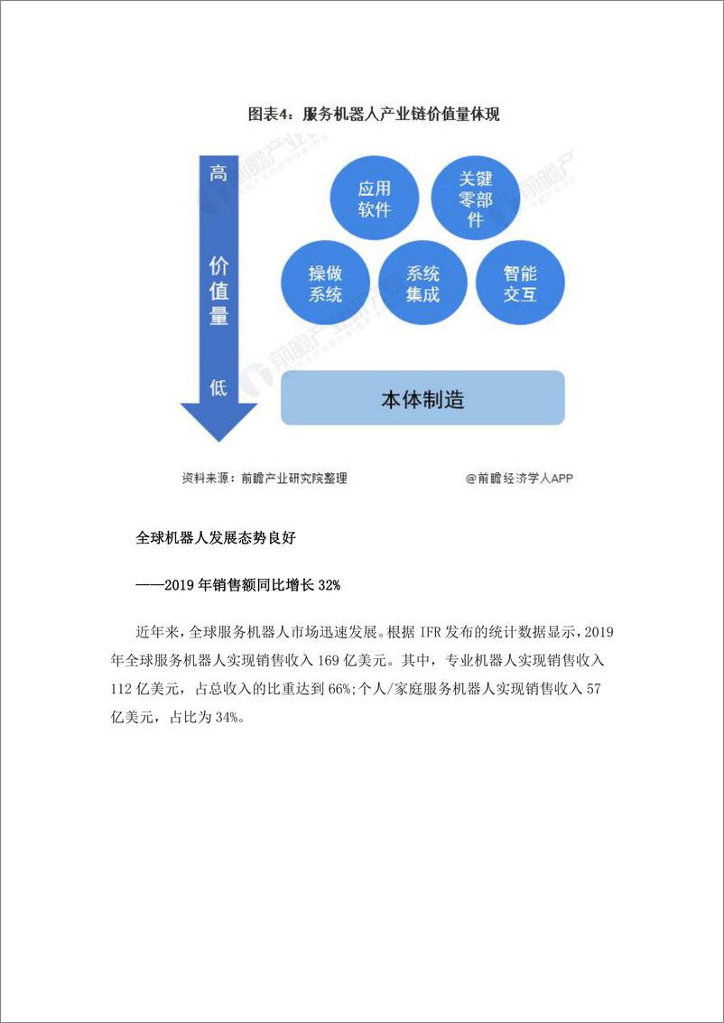 预见2021：《2021年中国服务机器人产业全景图谱》 - 第5页预览图