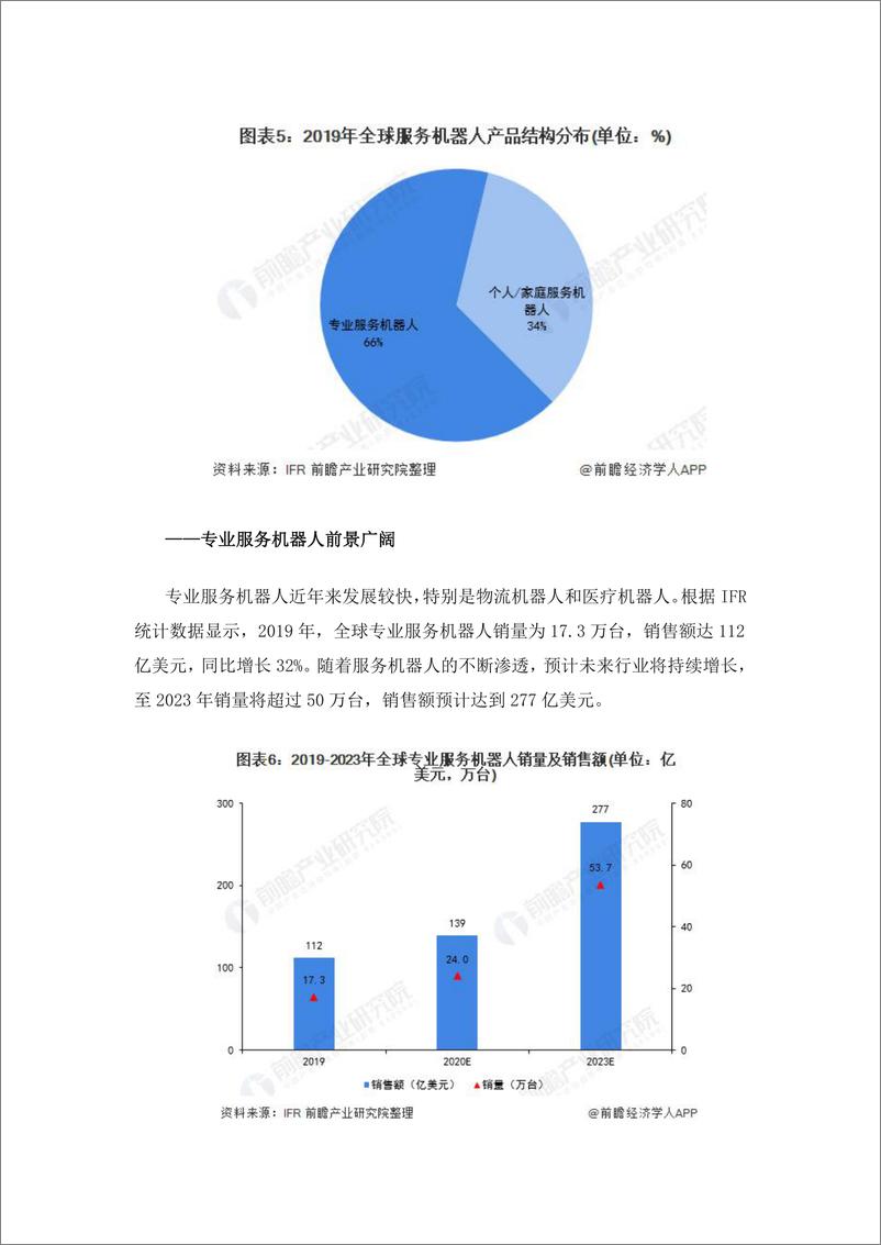 预见2021：《2021年中国服务机器人产业全景图谱》 - 第6页预览图