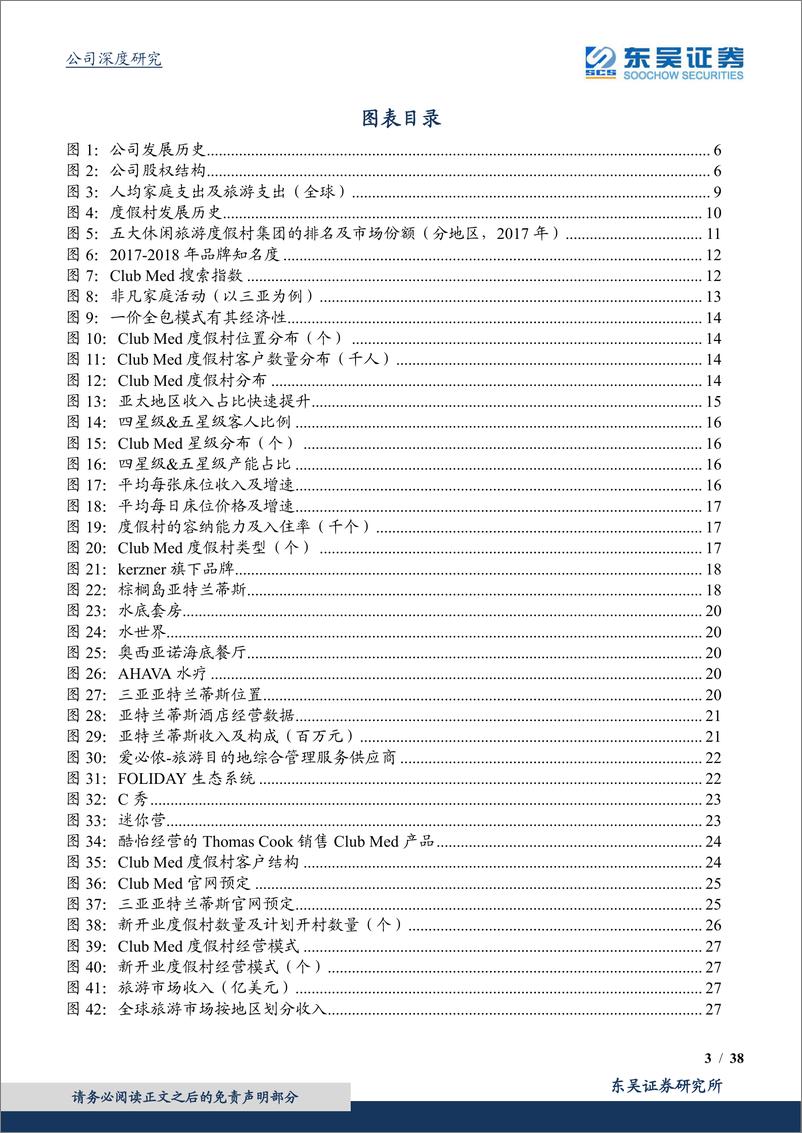 《复星旅游文化-1992.HK-度假村龙头全球领航，打造休闲度假新明珠-20190629-东吴证券-38页》 - 第4页预览图