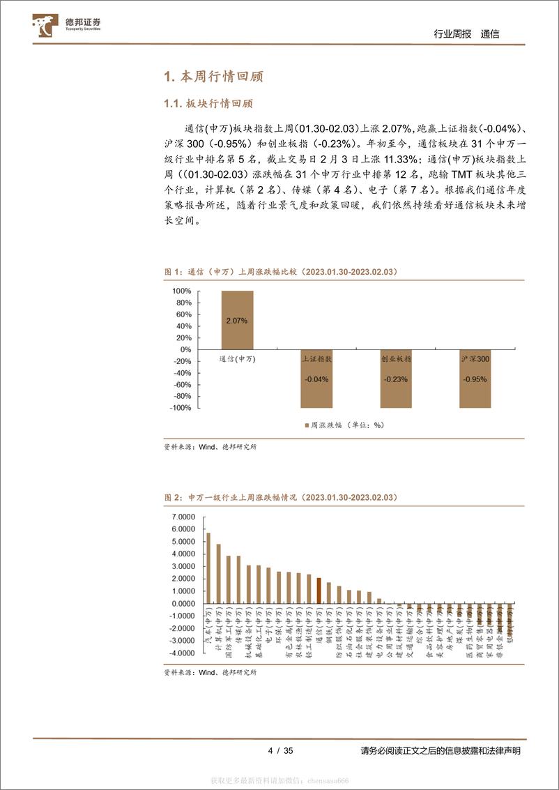 《通信行业周报：ChatGPT热度加速AI算力投资，光通信产业链或将持续受益-230209》 - 第4页预览图