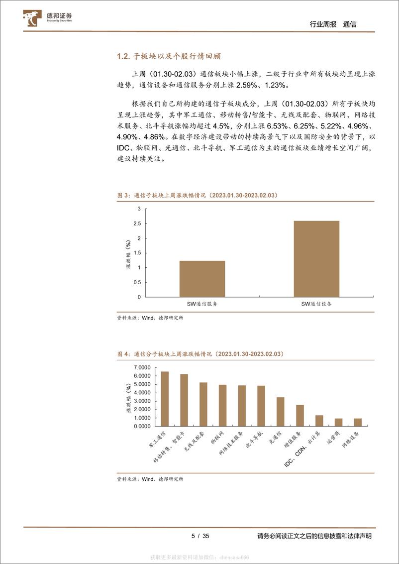 《通信行业周报：ChatGPT热度加速AI算力投资，光通信产业链或将持续受益-230209》 - 第5页预览图