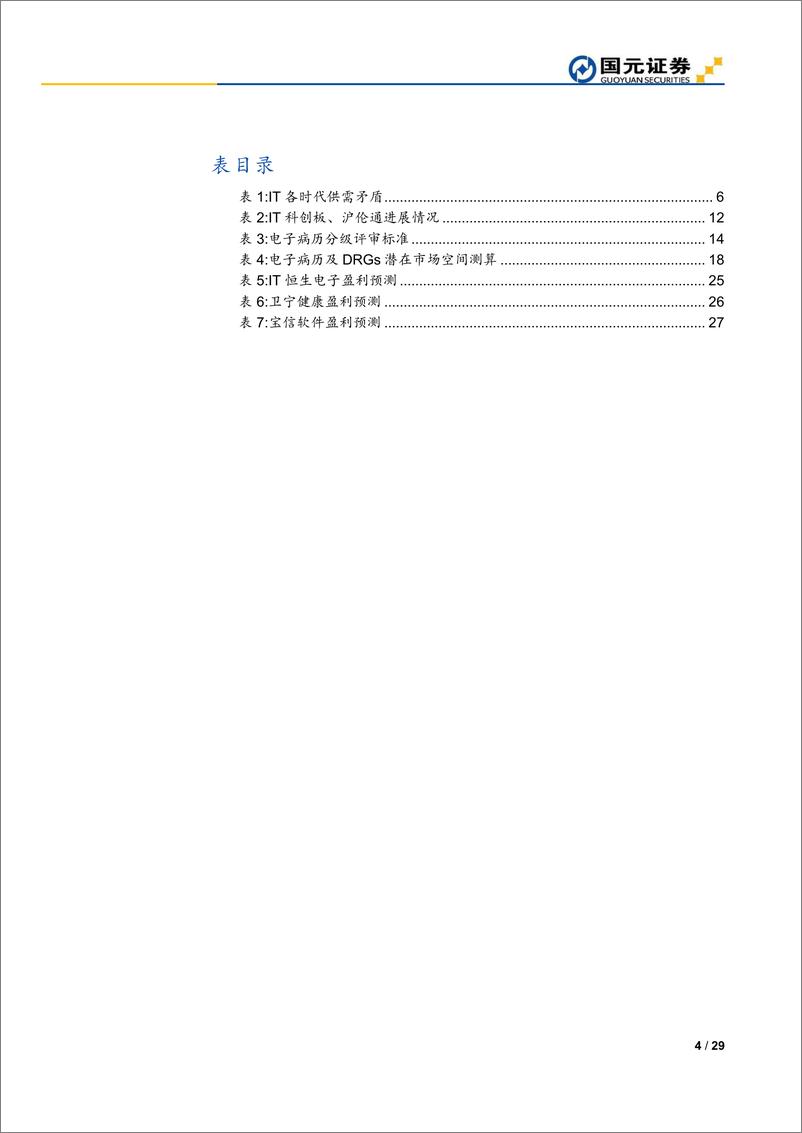 《2019年度计算机行业策略报告：关注弱周期&新兴科技技术红利-20181229-国元证券-29页》 - 第5页预览图