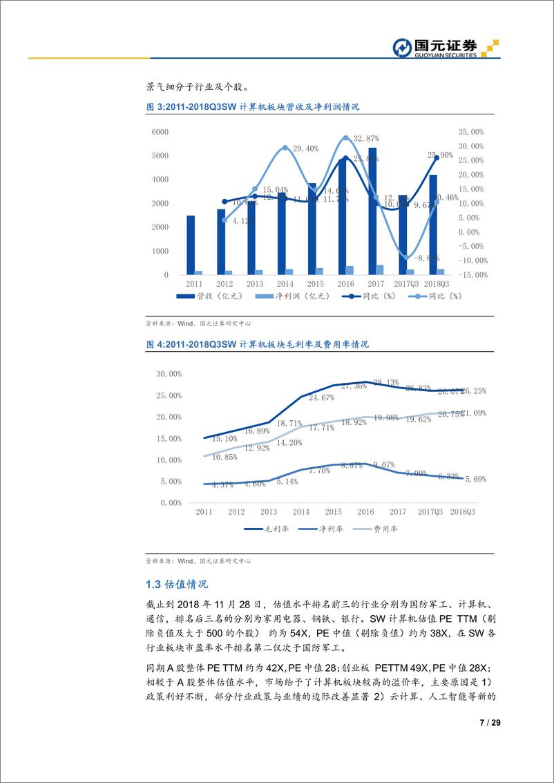 《2019年度计算机行业策略报告：关注弱周期&新兴科技技术红利-20181229-国元证券-29页》 - 第8页预览图