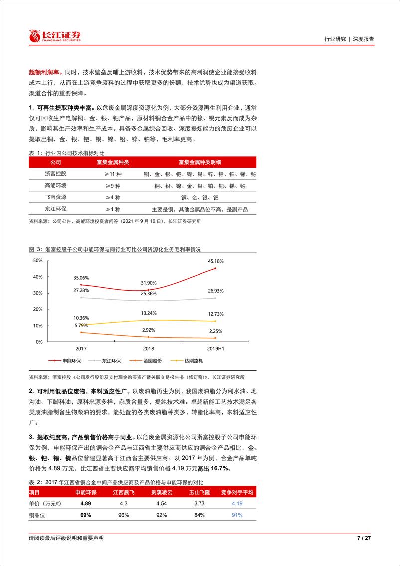 《环保行业再生资源技术篇：回收种类+利用及提纯能力+深加工助盈利提升》 - 第7页预览图