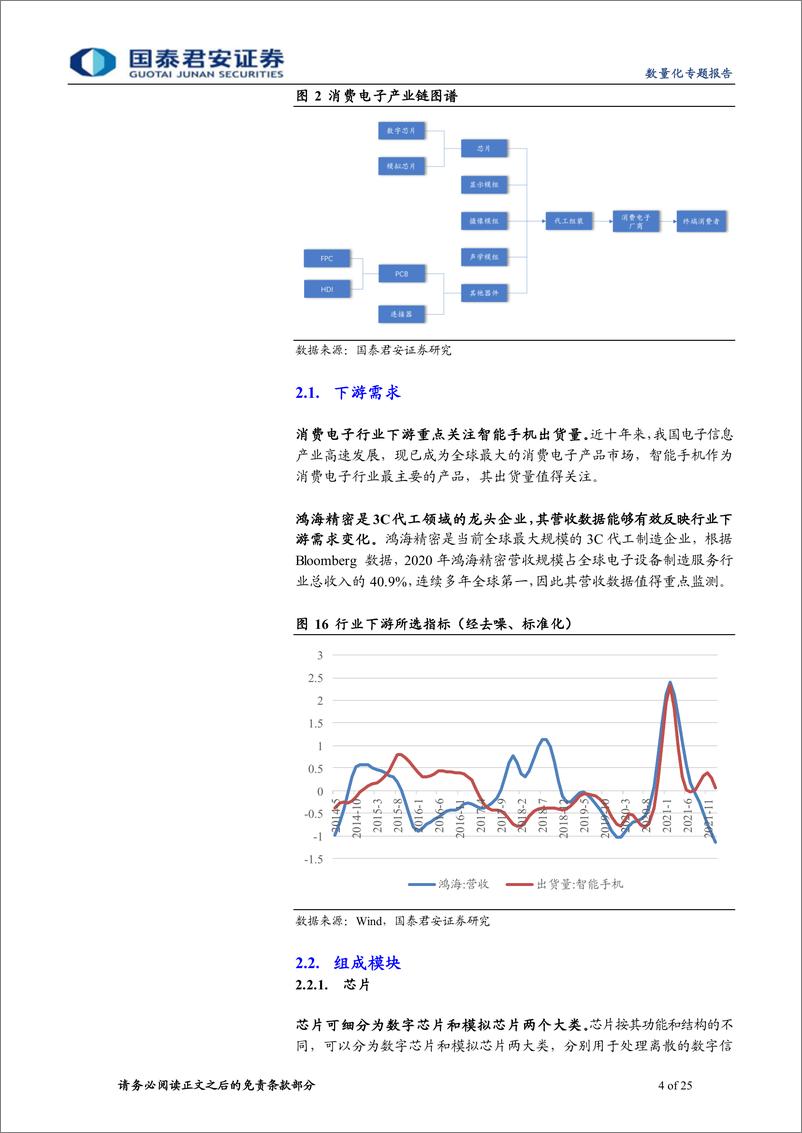 《电子产业链基本面量化及策略配置-20220511-国泰君安-25页》 - 第5页预览图