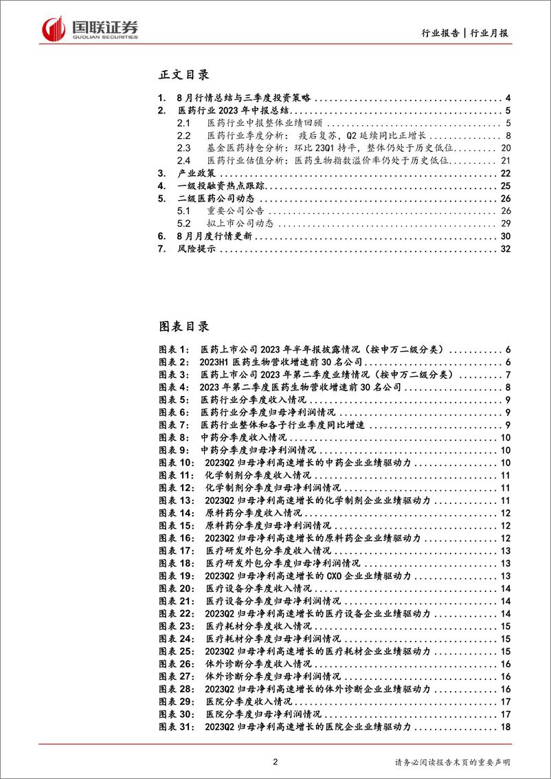 《医药生物行业2023年中报总结：关注创新与医疗刚需主线-20230903-国联证券-33页》 - 第3页预览图