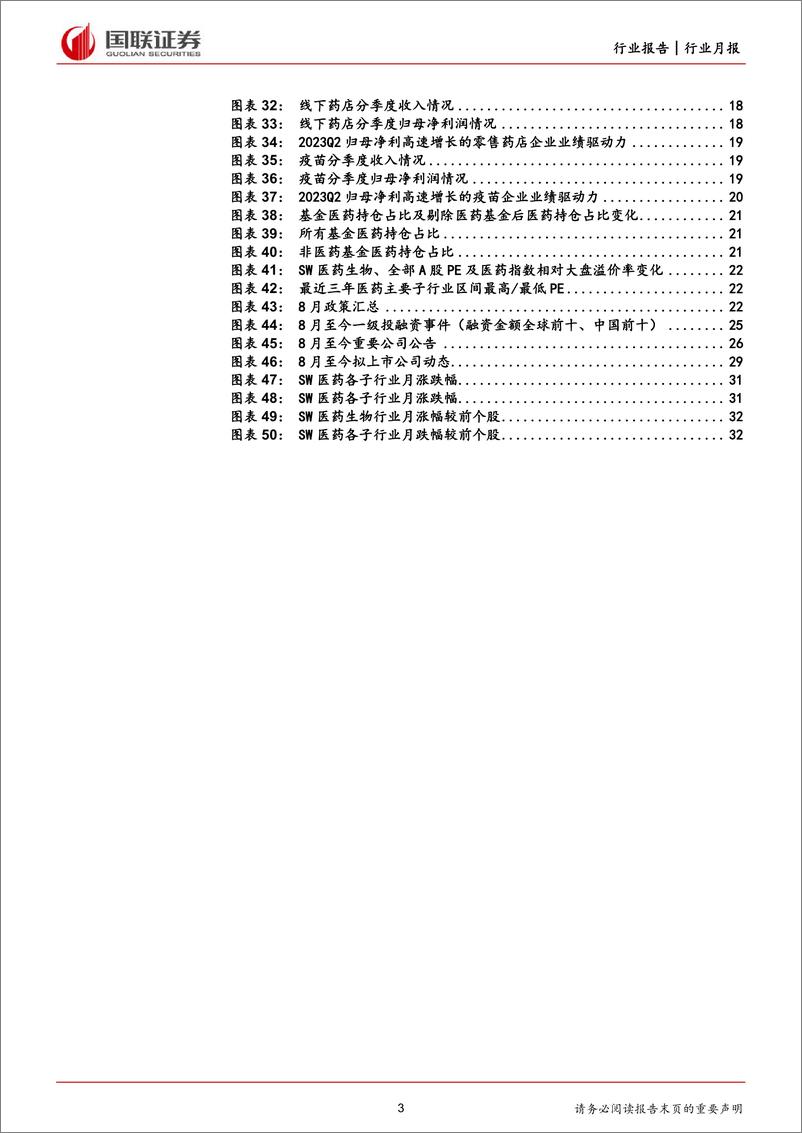 《医药生物行业2023年中报总结：关注创新与医疗刚需主线-20230903-国联证券-33页》 - 第4页预览图