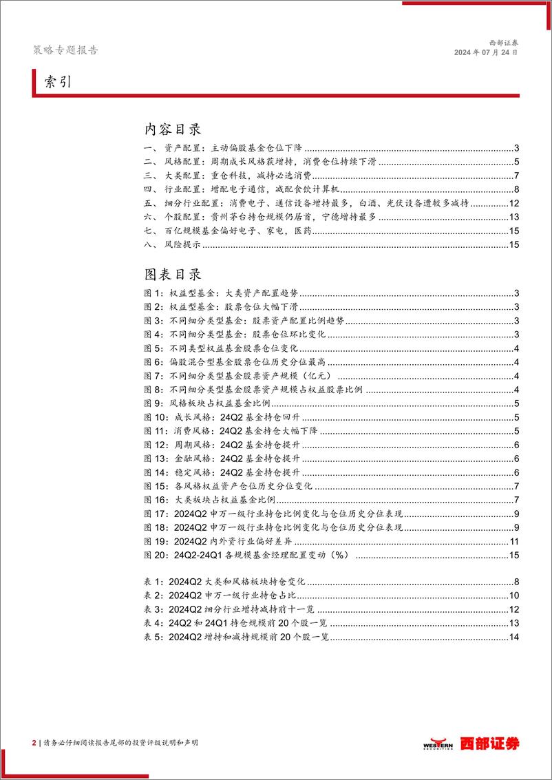 《2024Q2基金季报分析：重视海外映射，继续拥抱高股息-240724-西部证券-16页》 - 第2页预览图