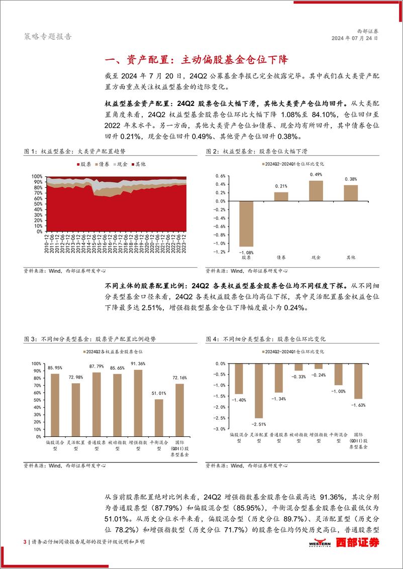 《2024Q2基金季报分析：重视海外映射，继续拥抱高股息-240724-西部证券-16页》 - 第3页预览图