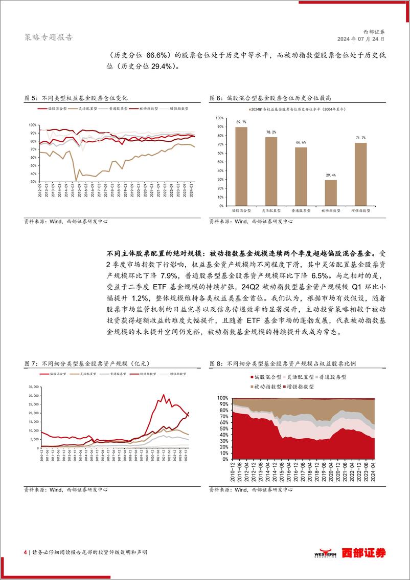 《2024Q2基金季报分析：重视海外映射，继续拥抱高股息-240724-西部证券-16页》 - 第4页预览图