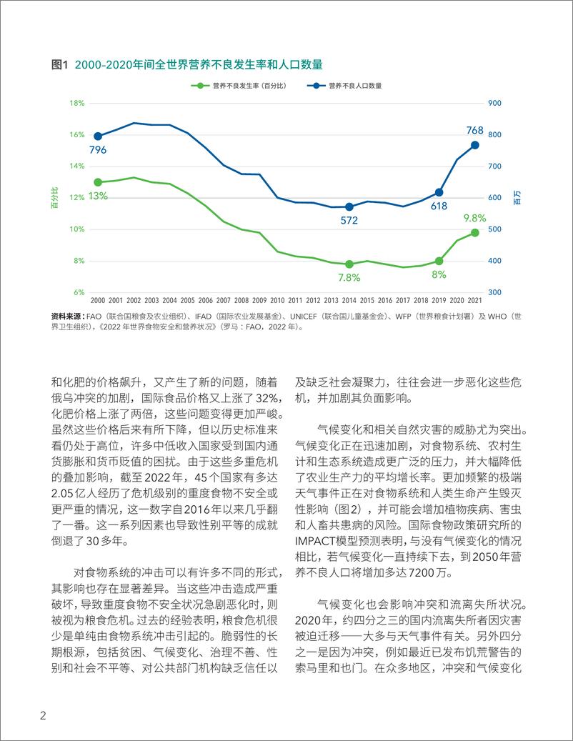 《2023全球粮食政策报告重新思考粮食危机应对措施-12页》 - 第3页预览图