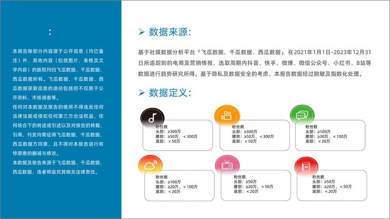 《2023年电动牙刷行业年度洞察报告-果集行研》 - 第2页预览图