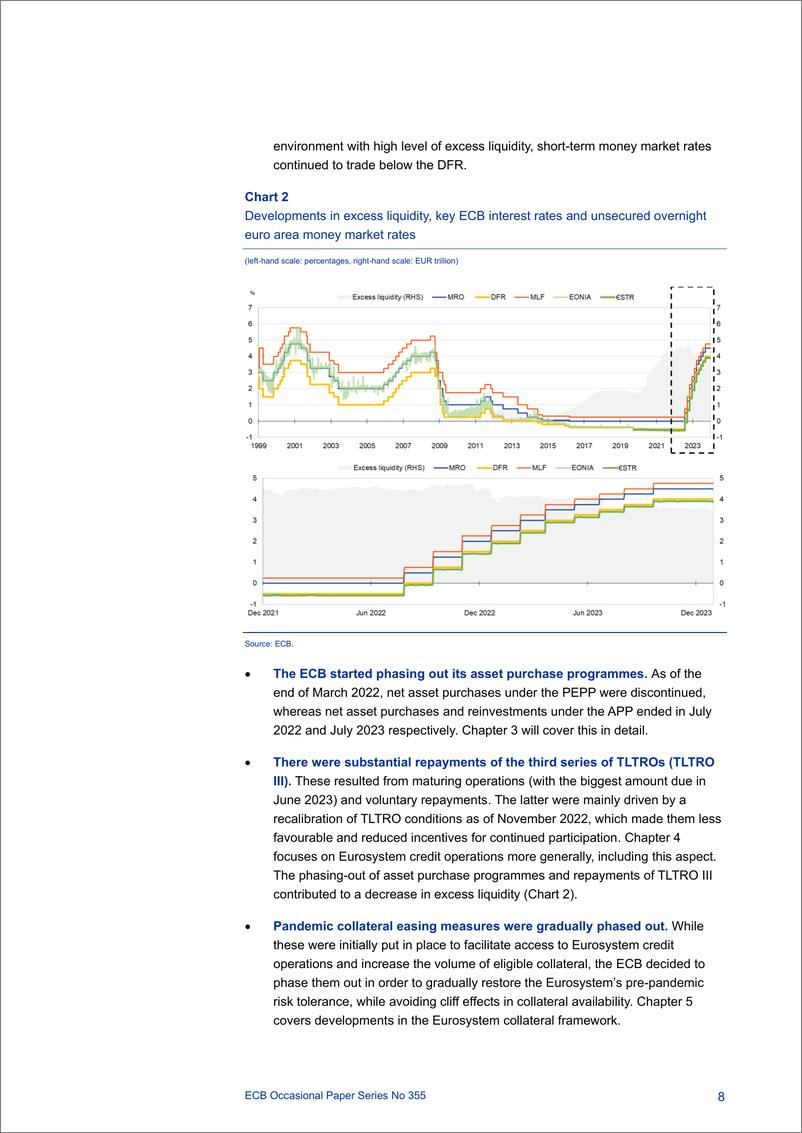 《欧洲央行-2022年和2023年欧元体系货币政策工具的使用及其货币政策实施框架（英）-2024-59页》 - 第8页预览图