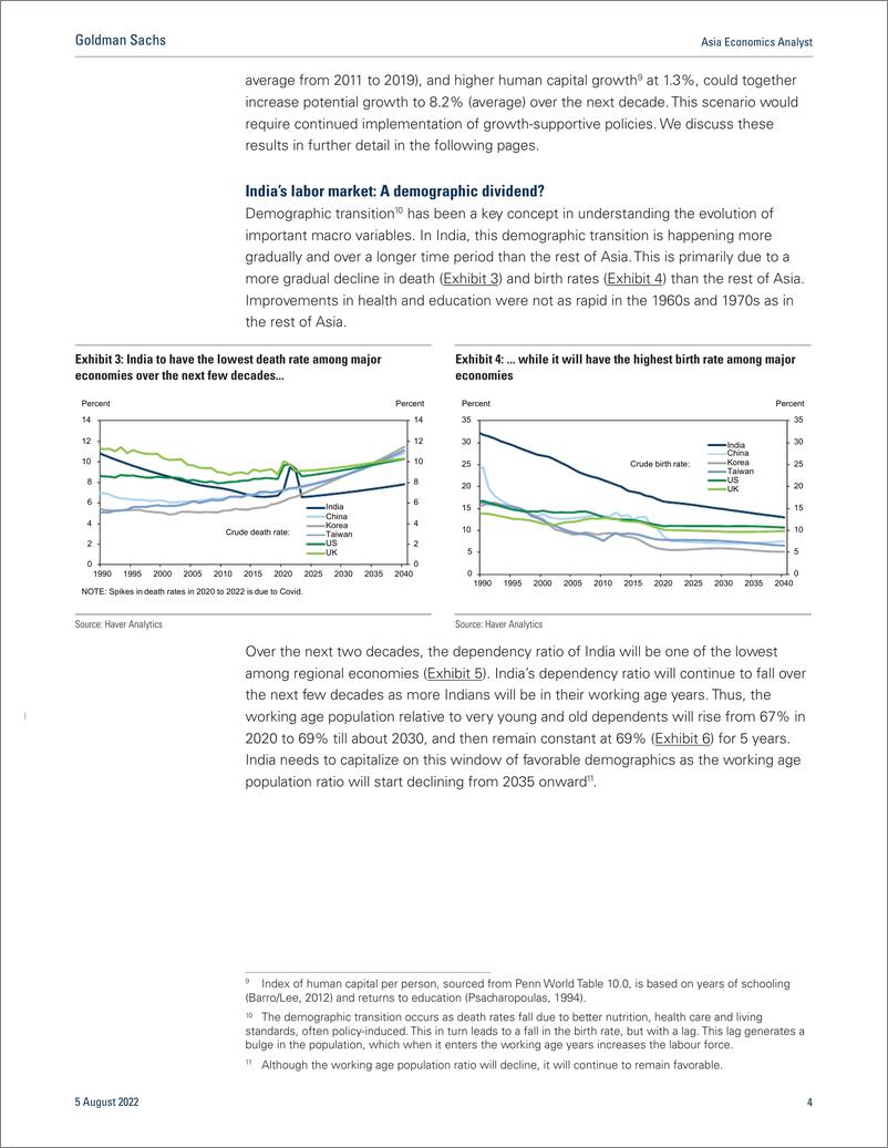 《Asia Economics Analys Discovering India