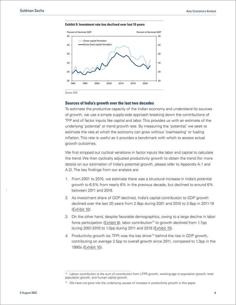 《Asia Economics Analys Discovering India