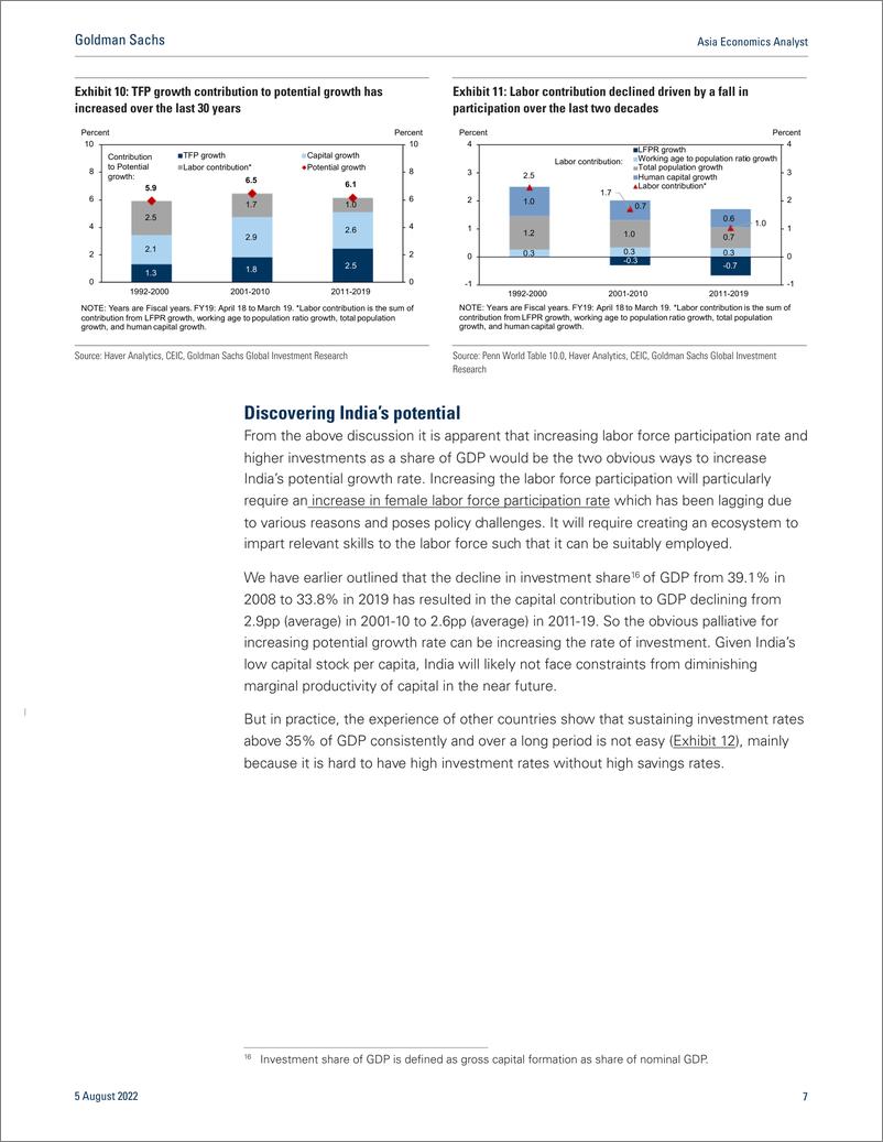 《Asia Economics Analys Discovering India