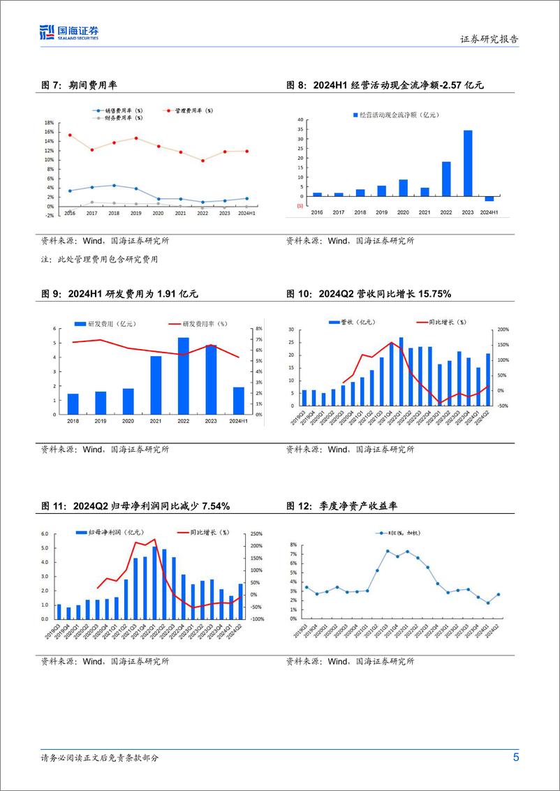 《新宙邦(300037)2024年中报点评：2024Q2业绩环比大增，看好有机氟化学品放量-240823-国海证券-10页》 - 第5页预览图