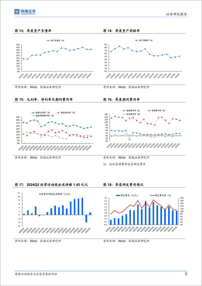 《新宙邦(300037)2024年中报点评：2024Q2业绩环比大增，看好有机氟化学品放量-240823-国海证券-10页》 - 第6页预览图